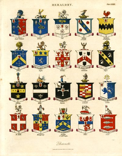 Coats of Arms of British Baronets; Plate LXXXIX by John Pass