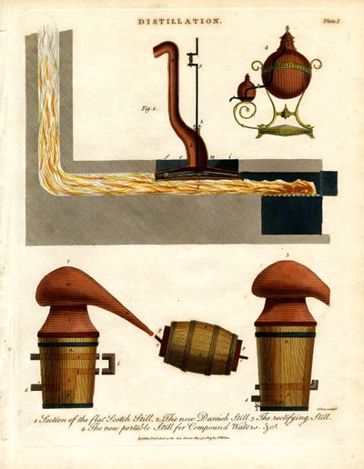 Distillation Apparatus and Stills by John Pass