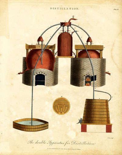 Double Apparatus for Distillation by John Pass