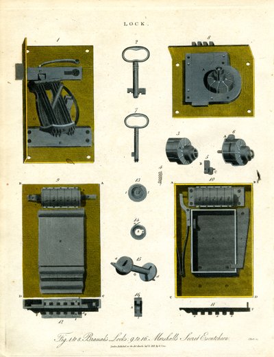 Historical Locks and Locking Mechanisms by John Pass