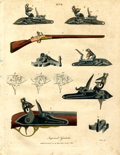 Illustration of Improved Firearms Technology by John Pass