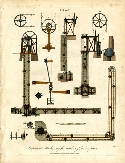 Improved Machinery for Working Coal Mines by John Pass