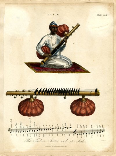 Indian Guitar with Scale by John Pass