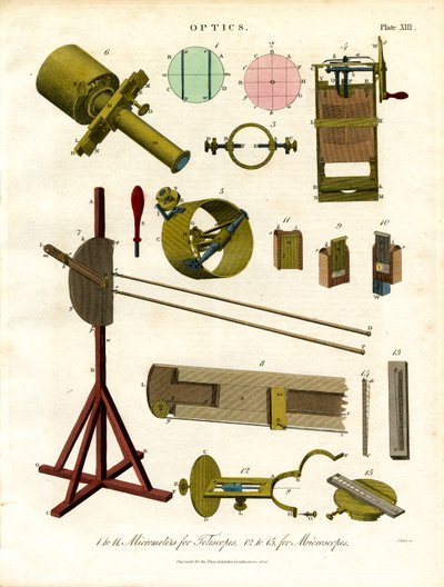 Micrometers for Telescopes and Microscopes by John Pass
