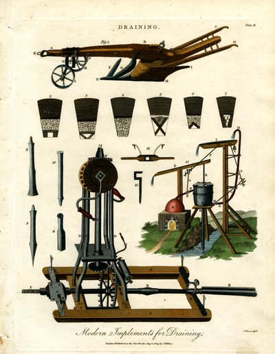 Modern Implements for Drainage by John Pass
