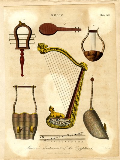 Musical Instruments of the Egyptians by John Pass
