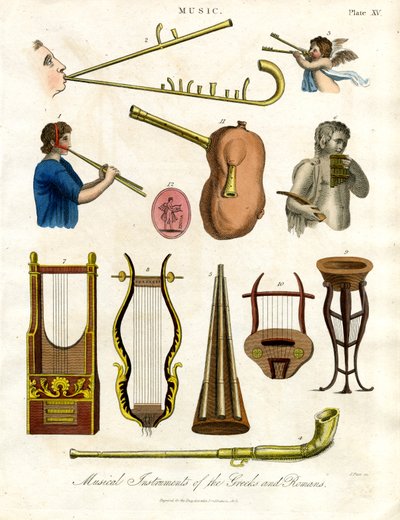 Musical Instruments of the Greeks and Romans by John Pass