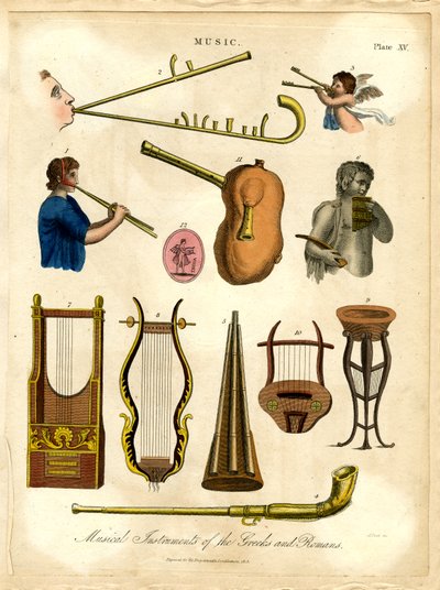 Musical Instruments of the Greeks and Romans by John Pass