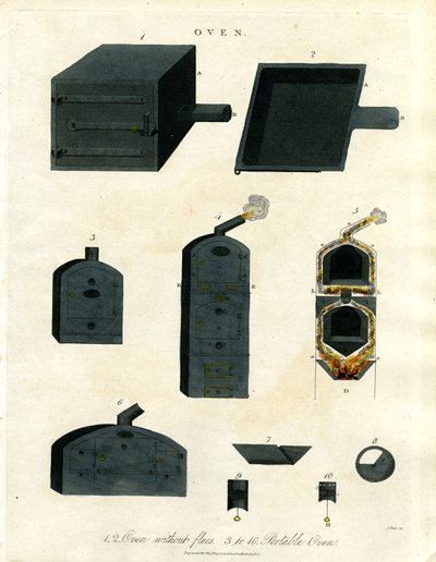 Ovens: Construction and Design by John Pass