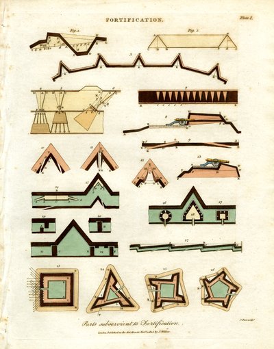 Plans and Elements of Fortification by John Pass