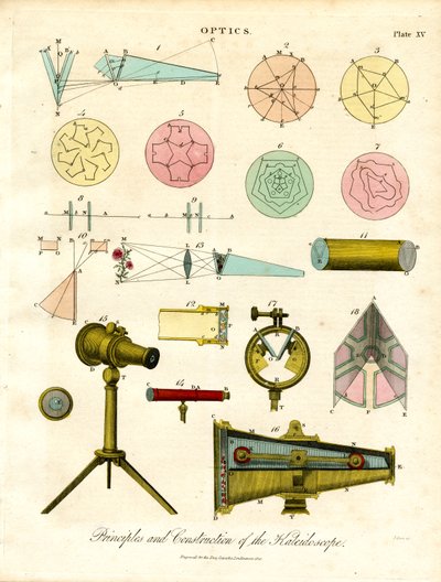 Principles and Construction of the Kaleidoscope by John Pass
