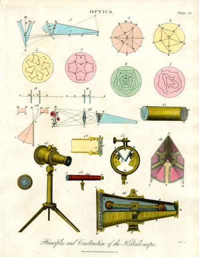 Principles and Construction of the Kaleidoscope by John Pass