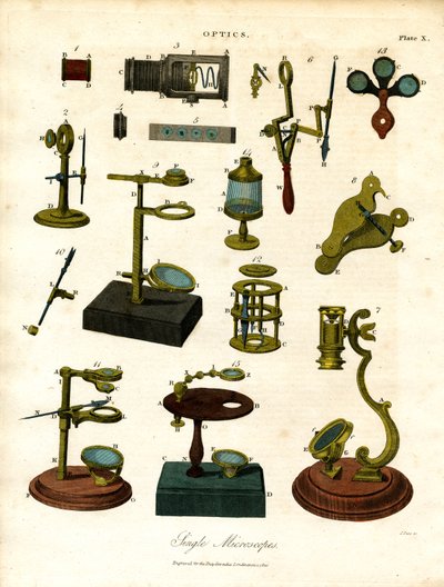Simple Microscopes of the Early 19th Century by John Pass