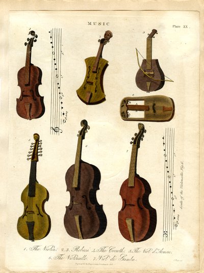 String Instruments of Classical Music by John Pass