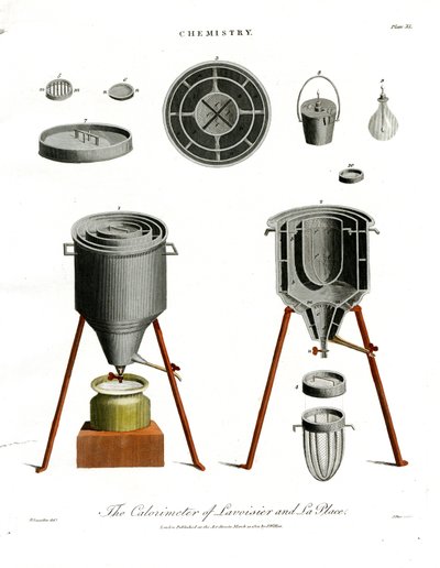 The Calorimeter of Lavoisier and LaPlace by John Pass