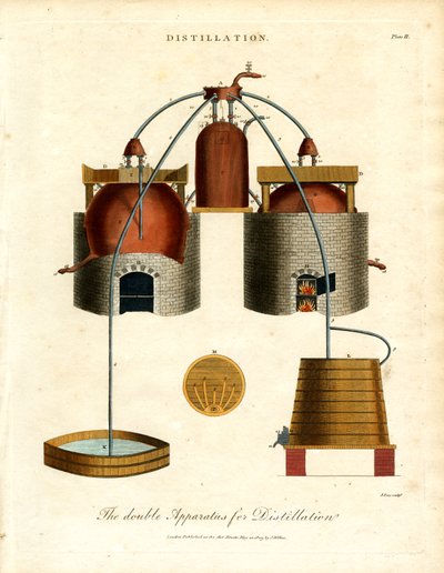 The Double Apparatus for Distillation by John Pass