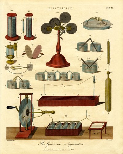 The Galvanic Apparatus by John Pass