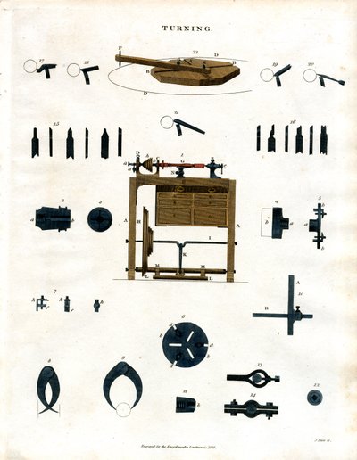 Turning: Lathe and Tools by John Pass
