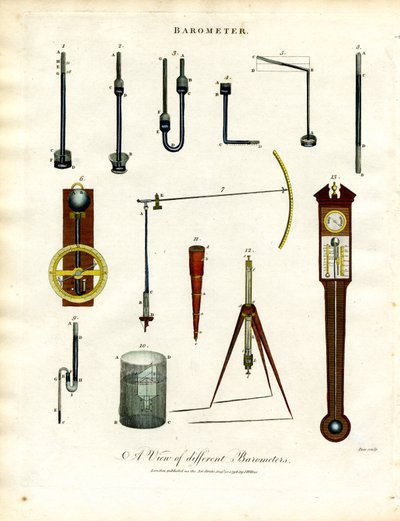Various Barometers by John Pass