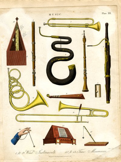 Wind Instruments and Time Measurers for Music by John Pass