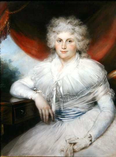 Dorothea Jordan by John Russell