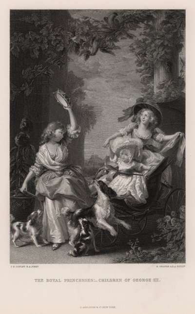The Royal Princesses: Children of George III by John Singleton (after) Copley