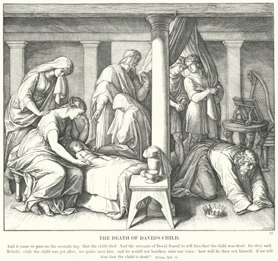 The Death of David