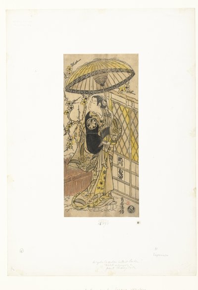 Actor Segawa Kikujiro in the Role of Senju no Mae by Kiyomasu (II) , Torii