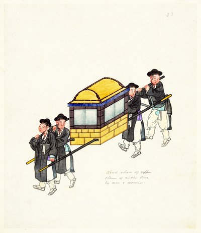 Example of an Enclosed Palanquin, published c.1890 by Korean School