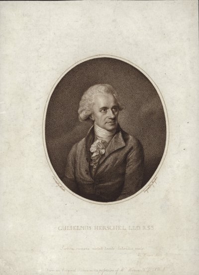 William Herschel by Lemuel Francis Abbott