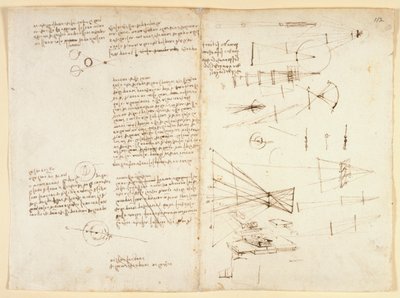 Notes, sketches and a diagram on the properties of the eye, c.1490 by Leonardo da Vinci