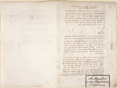 Notes and Diagrams from 