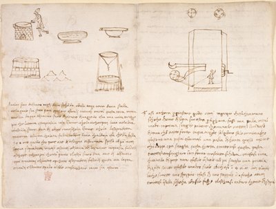 Notes and Crude Sketches on the Process of Producing Saltpetre to Prepare Gunpowder (not in Leonardo