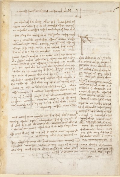 Notes and Diagrams on a Shorthand Method for Measuring Distances, from 