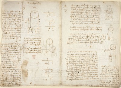 Notes and Diagrams on Mechanics, from 