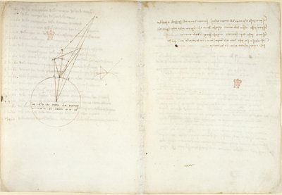 Diagrams on optics with an explanatory note concerning Alhazen