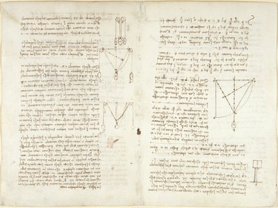Notes and Diagrams on Mechanics by Leonardo da Vinci
