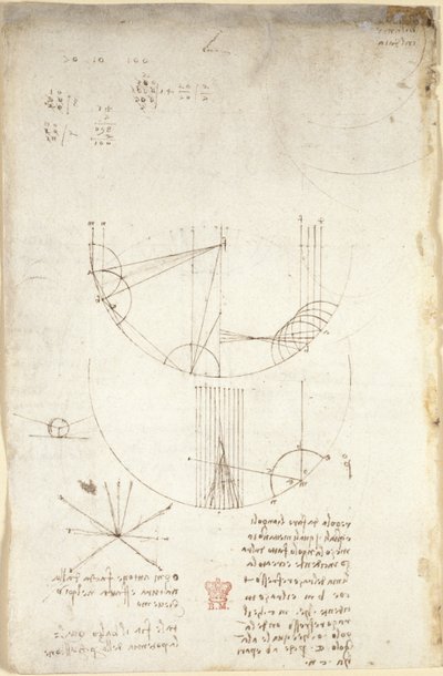 Diagrams on Optics and Mechanics, from 