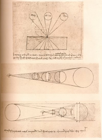 Diagrams Illustrating the Theories of Linear Perspective and of Light and Shade, c. 1472-c. 1519 by Leonardo da Vinci