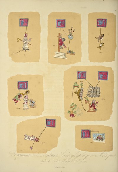 Fragments of Aztec Hieroglyphic Paintings, from the Codex Telleriano-Remensis, Illustration from 