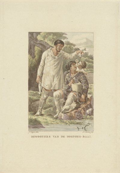 Inhabitants of Norton Bay by Ludwig Gottlieb Portman