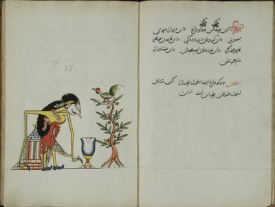 Wukon Jawa, MS 41 p.54, image 27 by Malay Malay