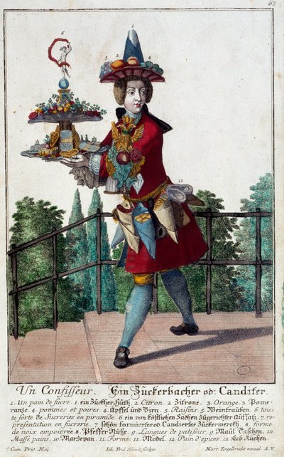The Confectioner: A Young Man Holding a Tray of Candy and Confectionery by Martin Engelbrecht