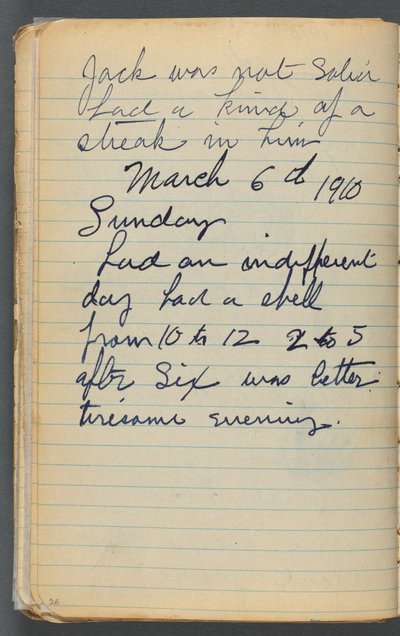 Sketchbook, page 026: Notes by Maurice Prendergast