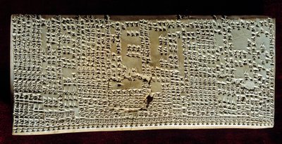 Oriental Antiquity: Medical Tablet Engraved with Cuneiform Writing by Mesopotamian Mesopotamian