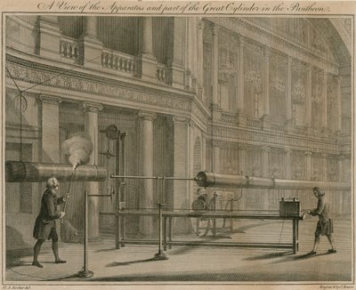 A view of the apparatus and part of the great cylinder in the Pantheon, Oxford Street, London by Michael Rooker
