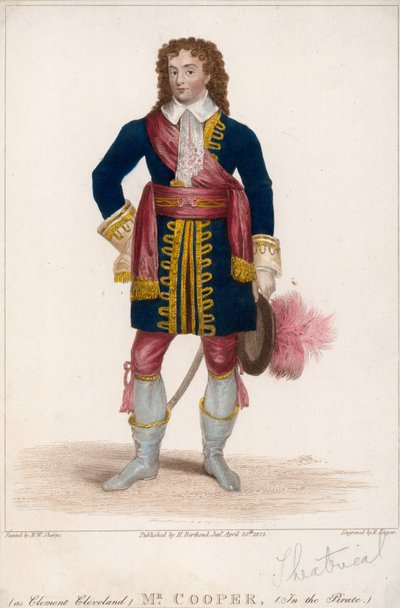 Mr Cooper, as Clement Cleveland in The Pirate by Michael William Sharp