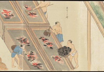Illustrations of Uji Tea Production by Motonari Sait?