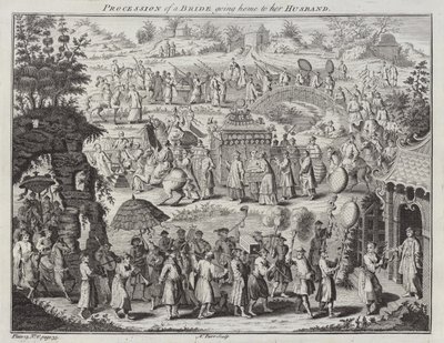 Procession of a Bride Going Home to Her Husband by Nathaniel Parr