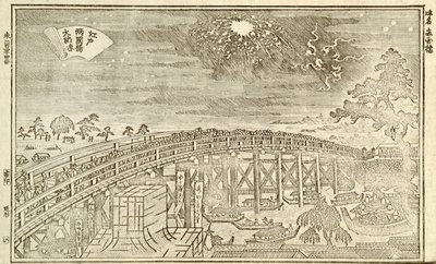 Book of Views of Edo, p.25 by Okada Shuntosai